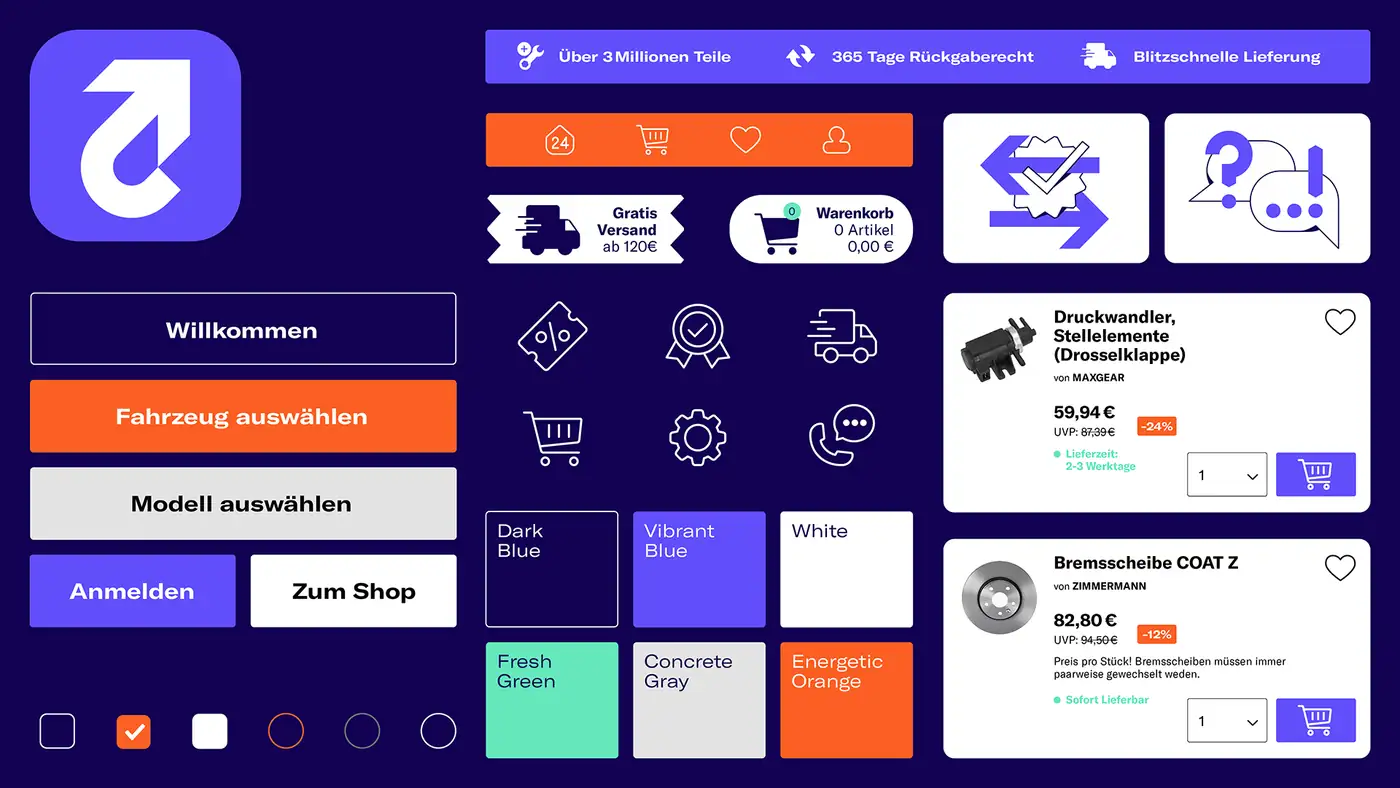 The kfzteile24 UI kit: app icon, German-language buttons, line icons, colour swatches and product cards with prices and delivery times
