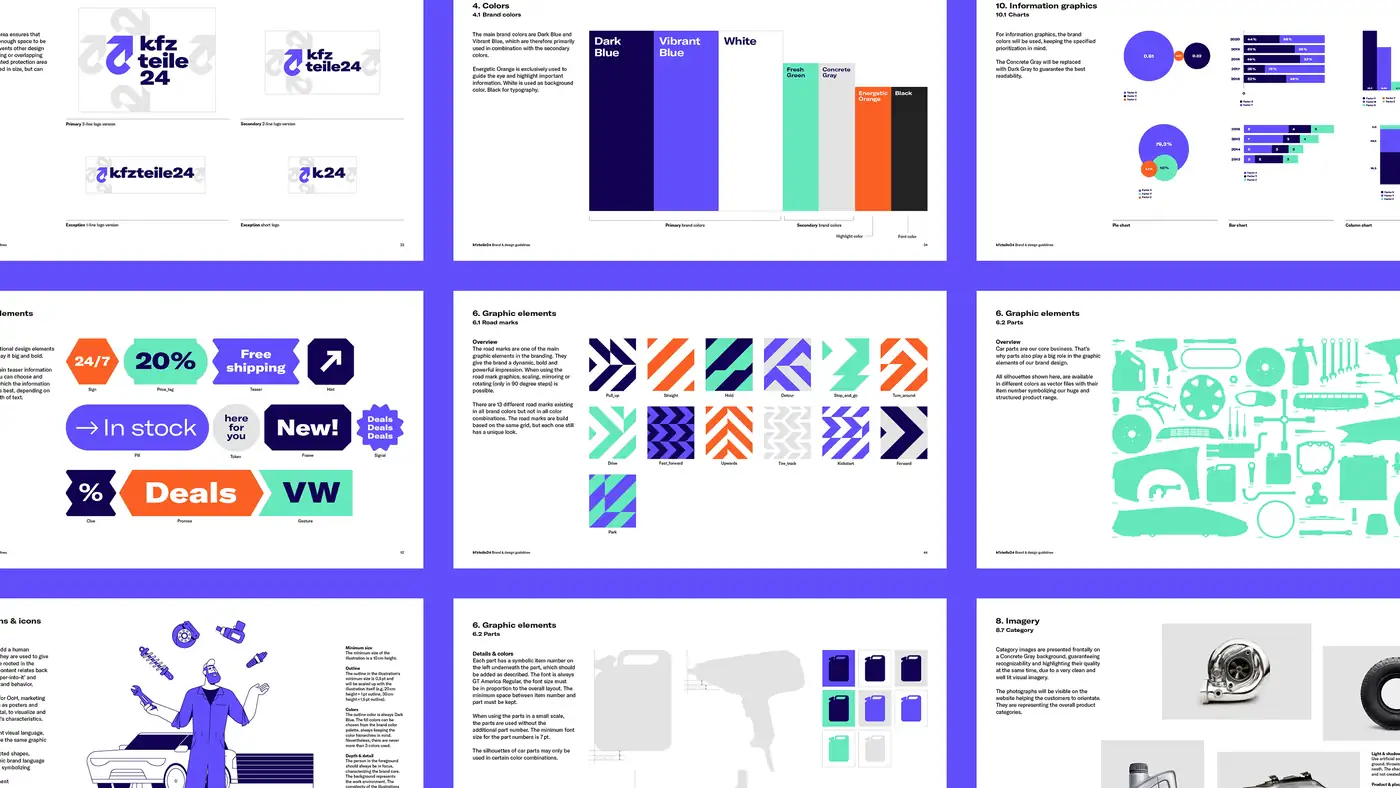Spreads from the kfzteile24 brand and design guidelines covering logo versions, colours, road marks, parts, illustration and information graphics